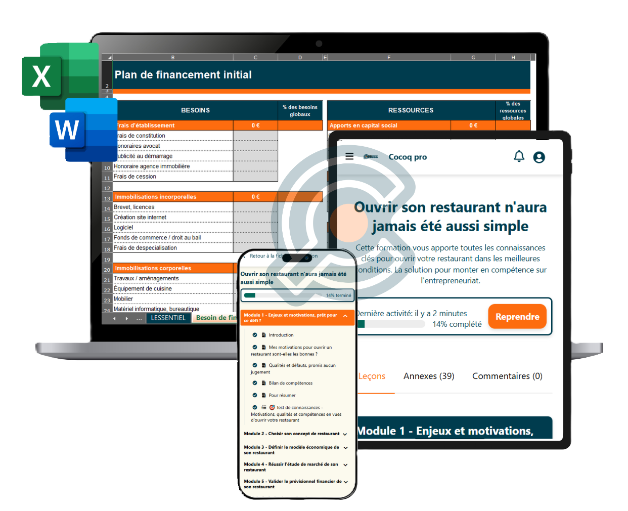 Visuel formation Ouvrir restaurant detour Visuel formation Ouvrir restaurant detour
